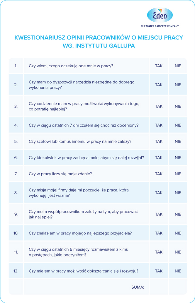 Kwestionariusz opinii pracowników o miejscu pracy wg Instytutu Gallupa - Eden Springs